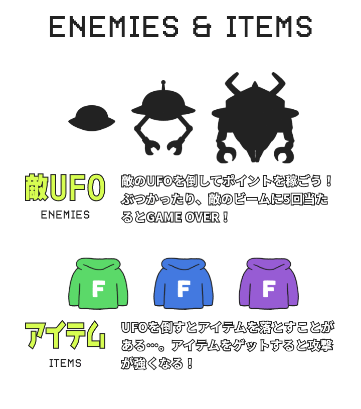 敵のUFOを倒してポイントを稼ごう！ぶつかったり、敵のビームに5回当たるとGAME OVER！UFOを倒すとアイテムを落とすことがある…。アイテムをゲットすると攻撃が強くなる！