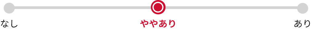 ややあり